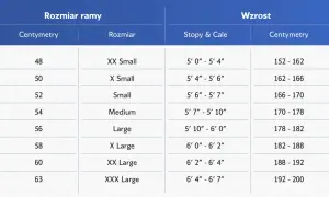 Jak wybrać odpowiedni rozmiar ramy roweru damskiego w calach?