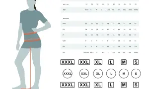 2XL jaki to rozmiar damski? Różnice między 2XL a XXL, wymiary i porady