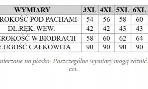 Rozmiar 7XL w odzieży damskiej – wymiary i dostępność w sklepach