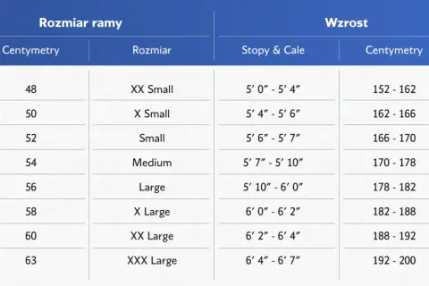 Jak wybrać odpowiedni rozmiar ramy roweru damskiego w calach?
