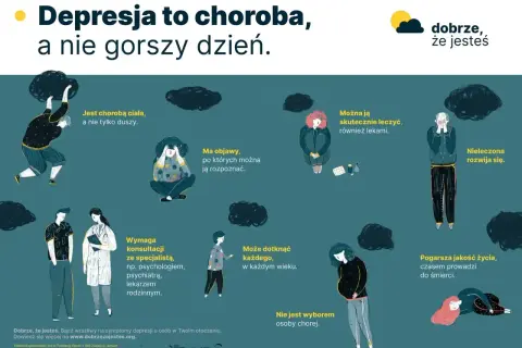 Ilustracja przedstawia różne osoby zmagające się ze stany depresyjne, otoczone czarnymi chmurami. Depresja to choroba, którą można leczyć.