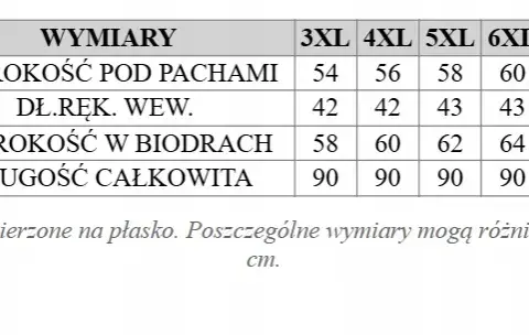 Rozmiar 7XL w odzieży damskiej – wymiary i dostępność w sklepach