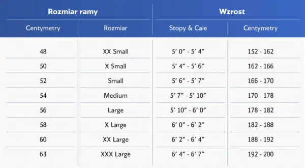 Jak wybrać odpowiedni rozmiar ramy roweru damskiego w calach?