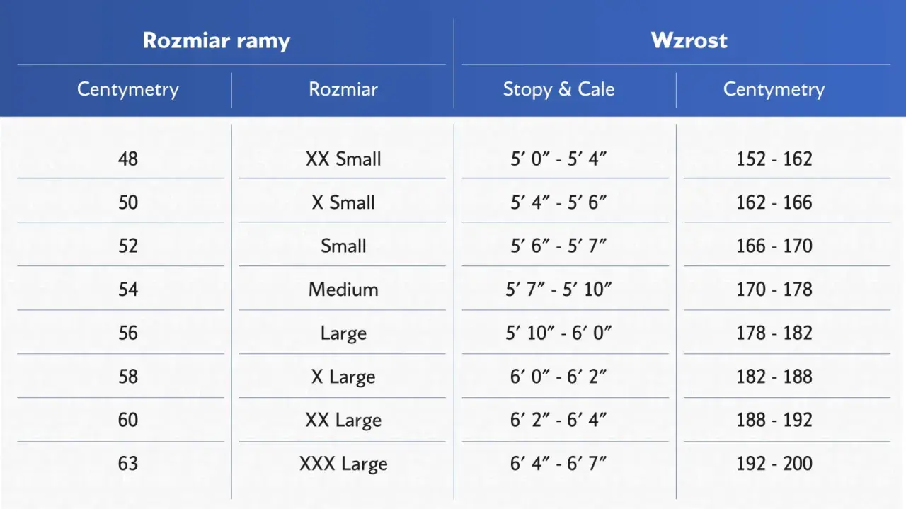 Jak wybrać odpowiedni rozmiar ramy roweru damskiego w calach?