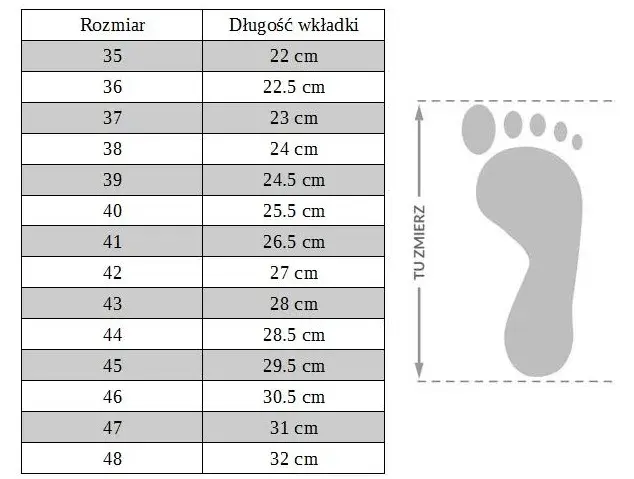 Buty rozmiar 40 damskie ile cm – co warto wiedzieć o długości wkładki