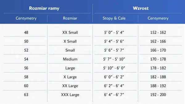 Jak wybrać odpowiedni rozmiar ramy roweru damskiego w calach?