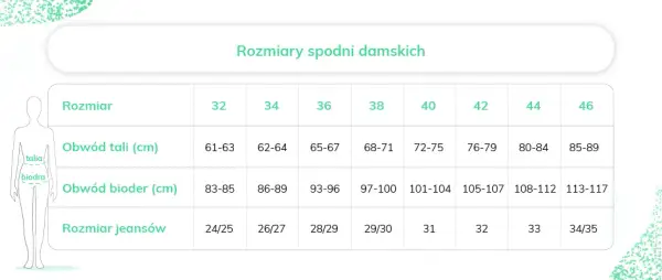 Rozmiar 28 spodni damskich – jak dobrać właściwy rozmiar w Europie?