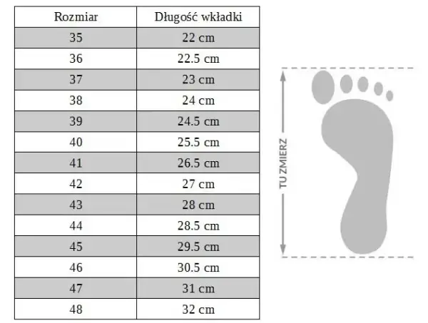 Buty rozmiar 40 damskie ile cm – co warto wiedzieć o długości wkładki